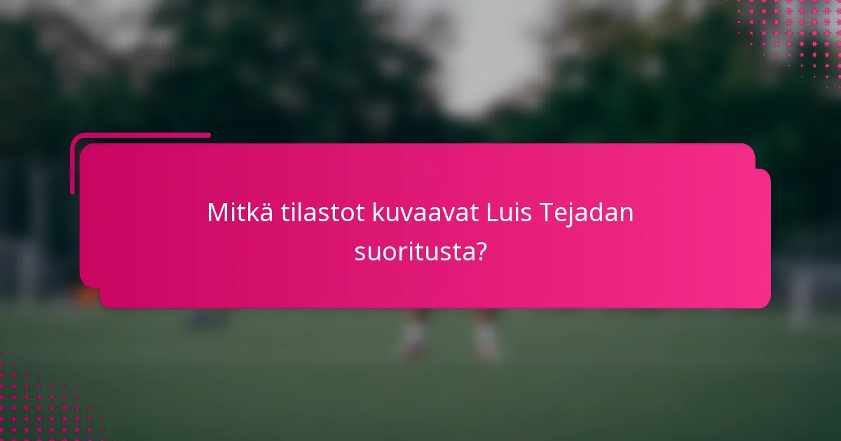 Mitkä tilastot kuvaavat Luis Tejadan suoritusta?
